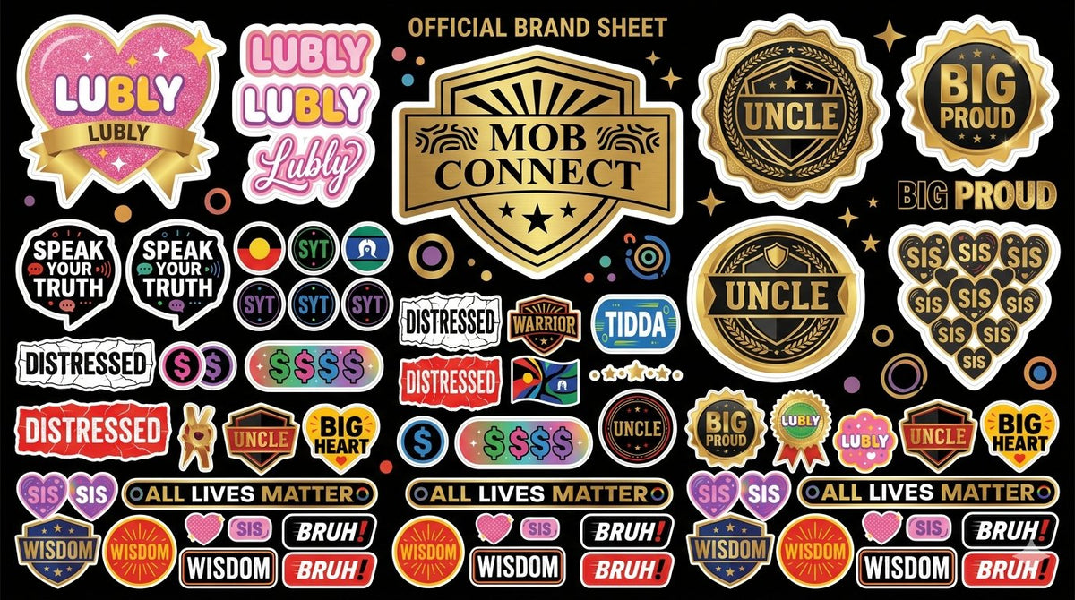 Mobconnect bundle